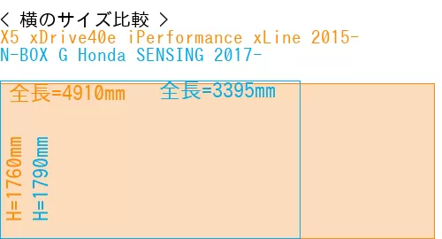 #X5 xDrive40e iPerformance xLine 2015- + N-BOX G Honda SENSING 2017-